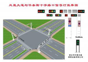 路口示意圖